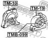 FEBEST TM-10 Engine Mounting